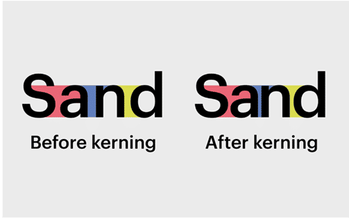 Screenshot of Type Shown Before And After Kerning